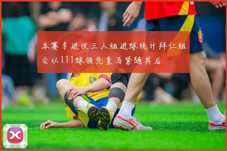本赛季进攻三人组进球统计拜仁组合以111球领先皇马紧随其后